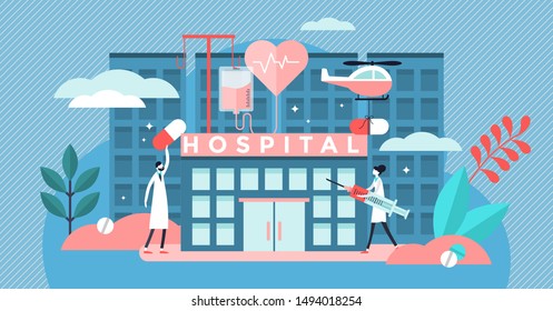 Hospital Vector Illustration. Flat Tiny Medical Ambulance Person Concept. Professional Clinic With Doctors, Pharmacy And Medication Transportation. Aid Urgency Building And Disease Pills Visualization