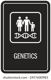 Hospital way finding sign genetic