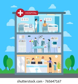Hospital with white cross in red circle, structure of building and exterior with trees and blue sky represented on vector illustration