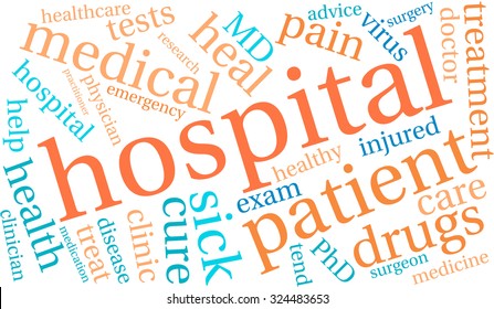 Hospital word cloud on a white background.