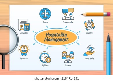 Hospitality Management Chart With Icons And Keywords. Tourism, Customer, Teamwork, Reputation, Communication, Luxury Service, Efficiency, Accounting. Web Vector Infographic