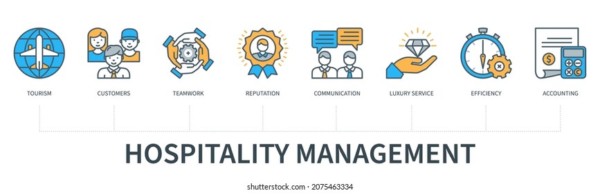 Hospitality Management Concept With Icons. Tourism, Customer, Teamwork, Reputation, Communication, Luxury Service, Efficiency, Accounting. Web Vector Infographic In Minimal Flat Line Style