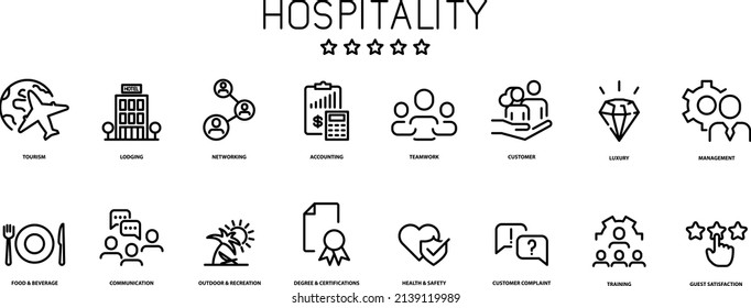 Hospitality management icons , vector - Shutterstock ID 2139119989