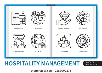 Hospitality management infographics elements set. Tourism, customer, teamwork, reputation, communication, luxury service, efficiency, accounting. Web vector linear icons collection