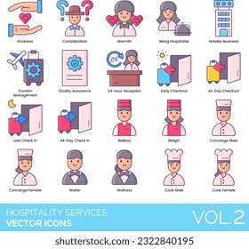 Hospitality Services Icons including Hospitality Services, Tourism, Traveling, Food and Beverages, Lodgings, Recreation, Guest, Child, Visitors, Guests, Strangers, Host , Cordial, Generous, Reception