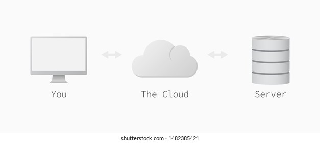Host and server connection illustration . Web infrastructure .