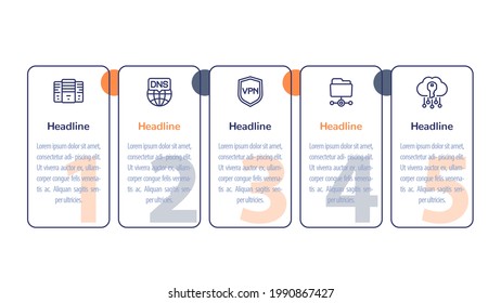 hosting, dns and vpn infographics, 1, 2, 3, 4, 5 steps banner design with line icons