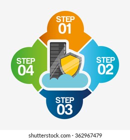 hosting infographic design 