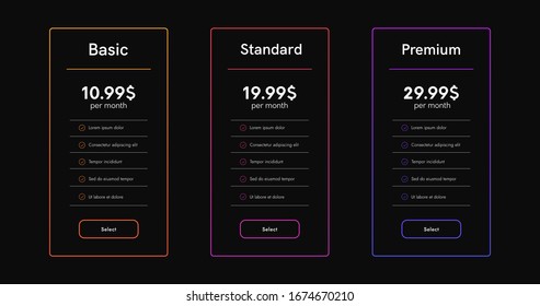 Alojamiento de columnas de planes. Cuadros web de lista de precios. 3 tarrifs ui tablas para el sitio web.