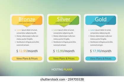 Hosting plans and price list web boxes design.