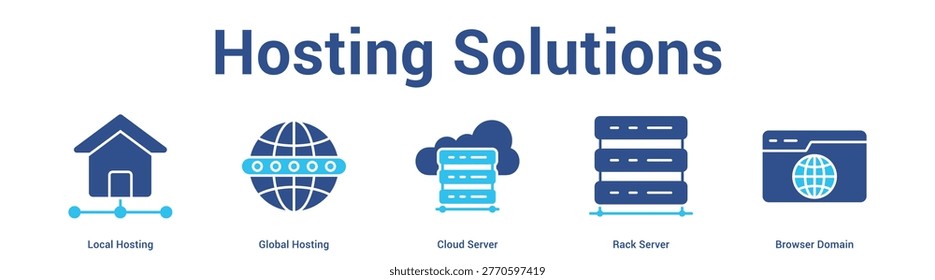 Hosting Solutions web banner icon set vector illustration concept for business with icon of Local Hosting, Global Hosting, Cloud Server, Rack Serv.