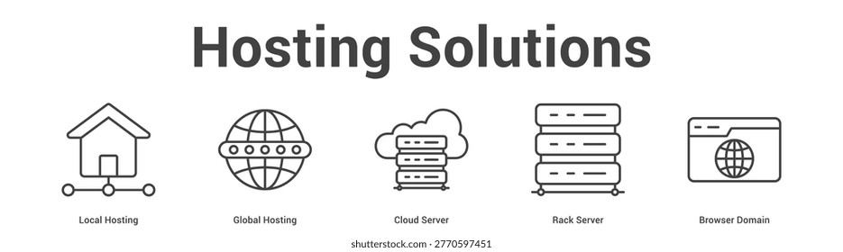 Hosting Solutions web banner icon set vector illustration concept for business with icon of Local Hosting, Global Hosting, Cloud Server, Rack Serv.