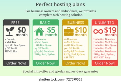 Hosting tariffs or price template for internet services. Four different tariff plans with list of options. Vector illustration. Commercial site interface or banner design.