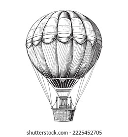 Hot air balloon aerostat