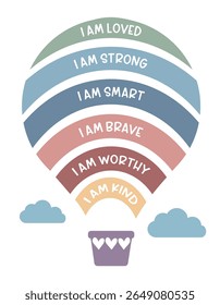 Hot Air Balloon Affirmation Poster – Positive I Am Statements for Kids in Muted Colors