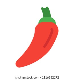 Hot Chili Pepper