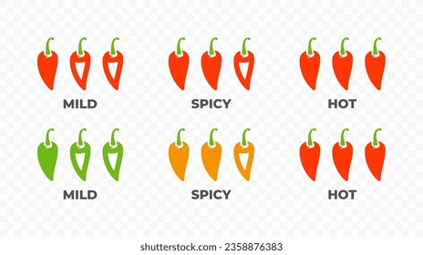 Hot chili pepper heat scale from low to high logo design. Spicy chili pepper measurement of pungency vector design