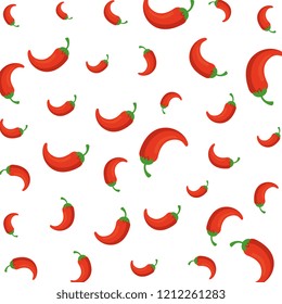 hot chili peppers pattern