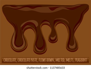 Hot chocolate drains, chocolate paste, drops, puddles, frames. Colorful hand drawn vector stock illustration.