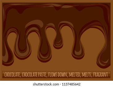 Hot chocolate drains, chocolate paste, drops, puddles, frames. Colorful hand drawn vector stock illustration.