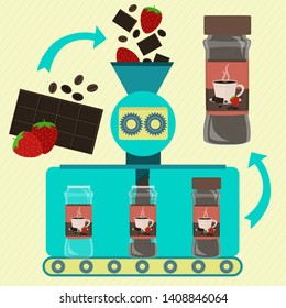 Hot chocolate with strawberry and coffee powder line series production. Factory of canned coffee, chocolate and strawberry powder. Strawberry fruit, chocolate bar and fresh bean coffee being processed