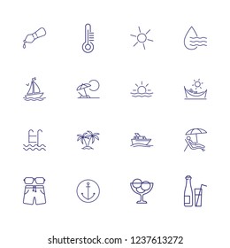 Hot climate icons. Set of line icons. Humidity, trip, tourism. Vacation concept. Vector illustration can be used for topics like voyage, weather, recreation 
