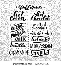 Hot cocoa and hot chocolate difference, hand lettering composition. Hand drawn recipe for Christmas signs, menu, cafe, bar and restaurant. Vector illustration