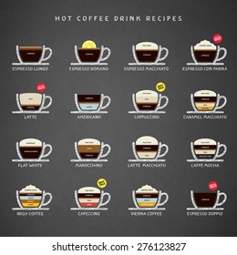 Hot coffee drinks recipes icons set. Vector and Illustration.