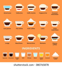 Hot coffee vector flat illustrations. Many types of hot fragrant coffee. Icons for apps, banners, restaurants, cafes. Cups of coffee and different ingredients on orange background