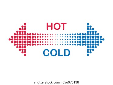 Hot And Cold