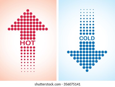 hot and cold
