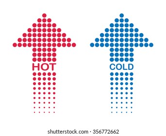 Hot And Cold