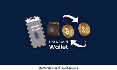 Hot and cold crypto wallet conceptual design. Mobile phone with login authentication, digtal wallet and exchange concept with cryptocurrency Bitcoin.