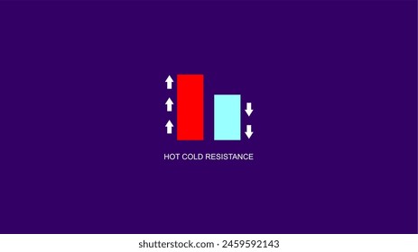 Hot Cold Resistance Icon Vector - Artworks