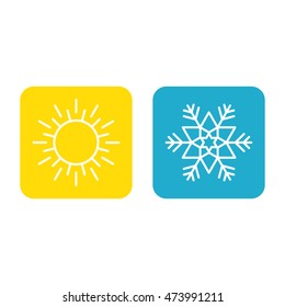 Hot and cold symbol