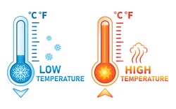 冷热温度计图标集。测量秤上的低温和高温。气象测量夏季和冬季的天气。控制设备的冷却和加热。平面矢量 