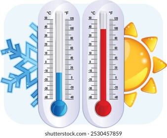 Termômetros quentes e frios com balanças Celsius e Fahrenheit, gráficos de sol e floco de neve. Previsão do tempo 