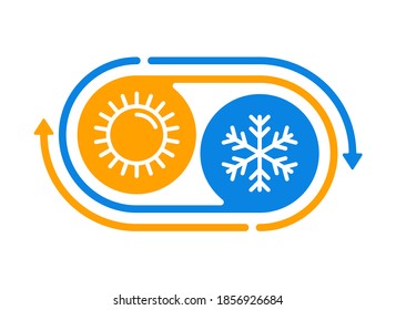 Hot and cold weather climat change cycle - flat pictogram with symbols of sun and snowflake - climate control, difference, thermometer - temperature index visualization