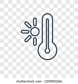 Hot concept vector linear icon isolated on transparent background, Hot concept transparency concept in outline style