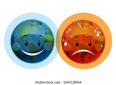 hot and cool world