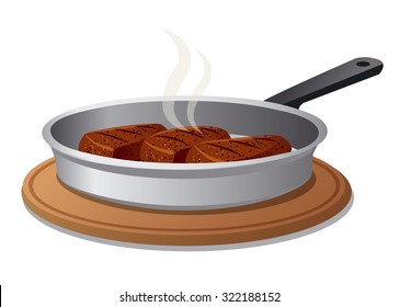 hot cutlets on pan