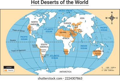 Desierto Caliente del Mundo, Ilustración vectorial