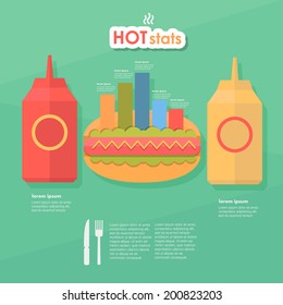 hot dog. flat illustration
