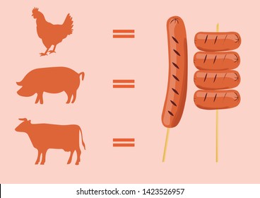 Hot dogs made from meat fried food