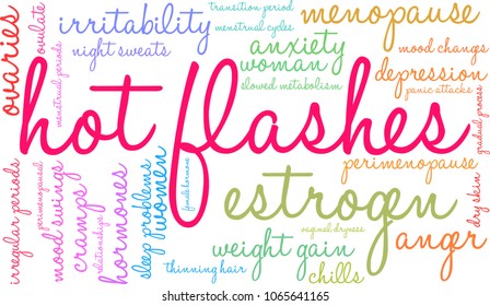 Hot Flashes word cloud on a white background. 