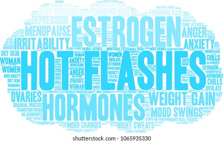 Hot Flashes word cloud on a white background. 