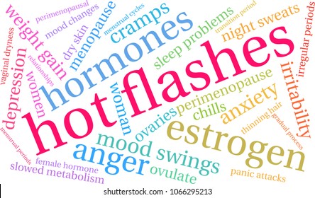 Hot Flashes Word Cloud On A White Background. 