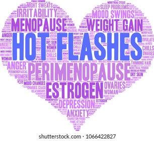 Hot Flashes word cloud on a white background. 