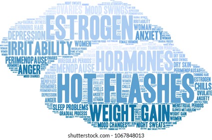 Hot Flashes word cloud on a white background. 