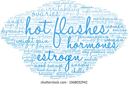 Hot Flashes word cloud on a white background. 